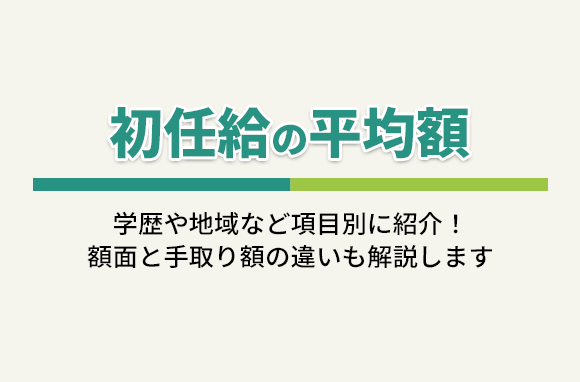 初任給の平均額｜学歴別・産業/企業規模別・地域別の推移