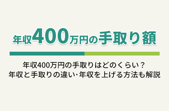 年収400万円の手取り額と、給与所得者に占める割合