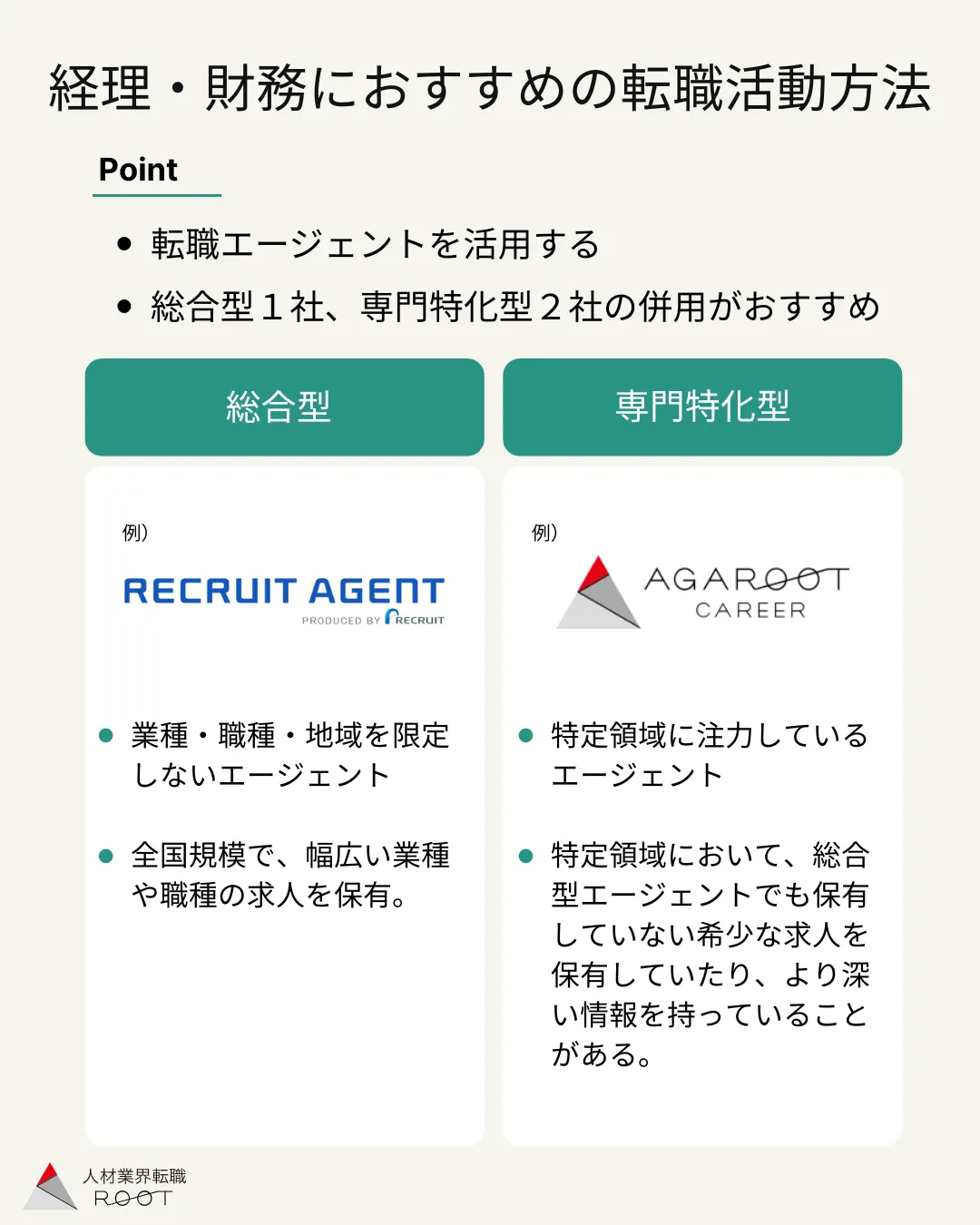 経理の転職活動では転職エージェントの併用がおすすめ