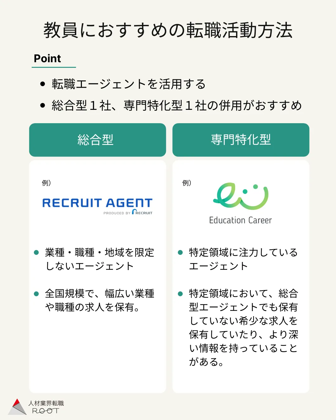 教員の転職活動では転職エージェントの併用がおすすめ
